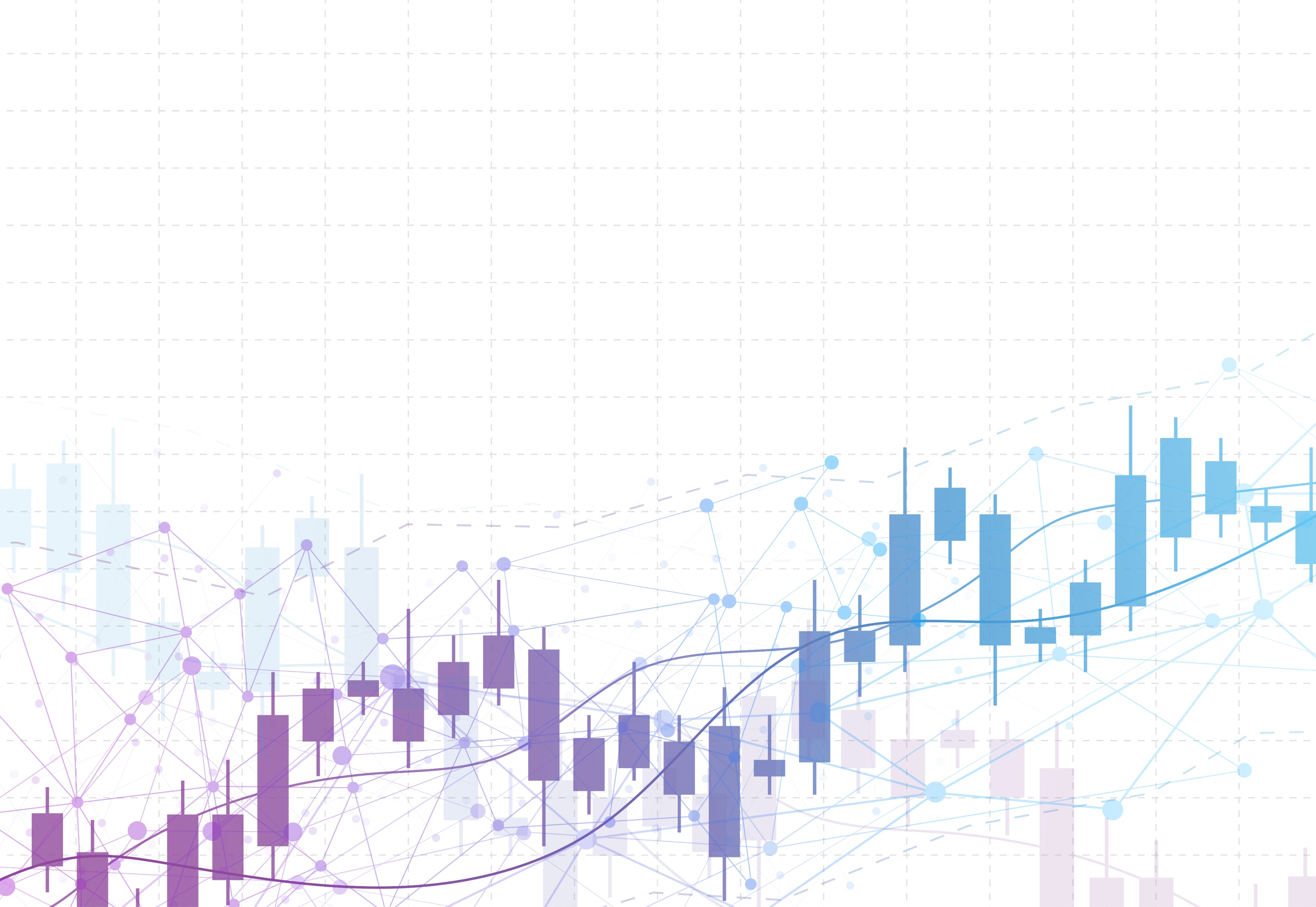 Market Chart