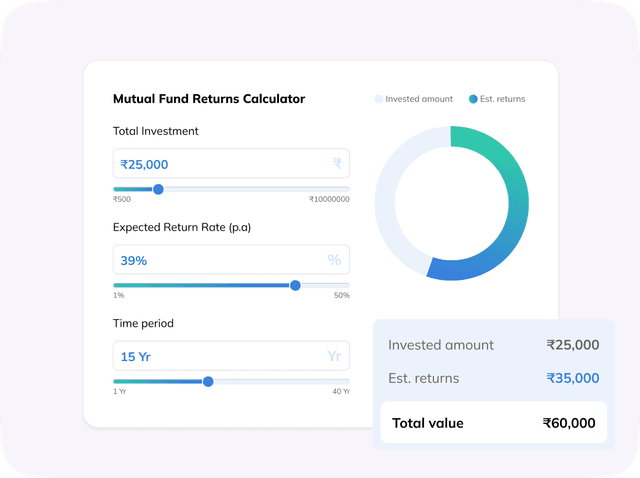 Mutual Funds